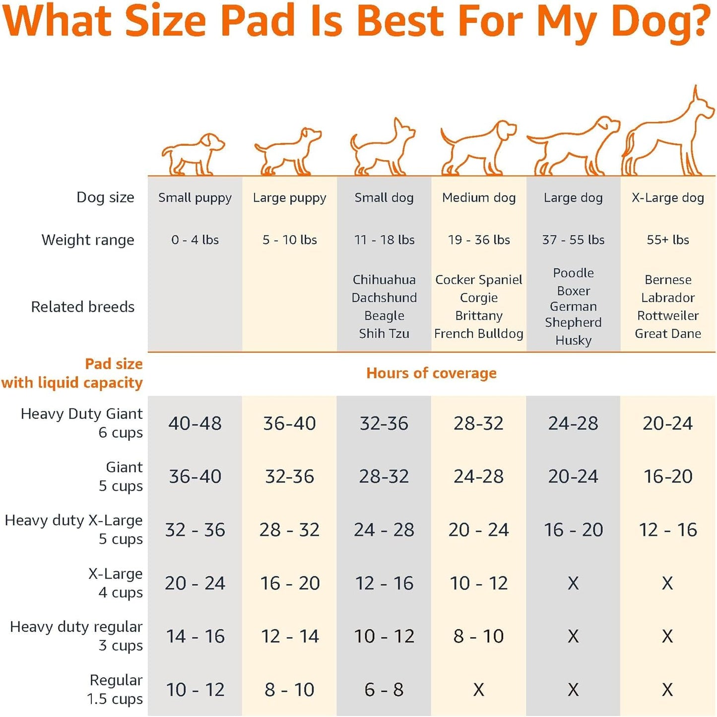 PawGuard Pad Pro image 4