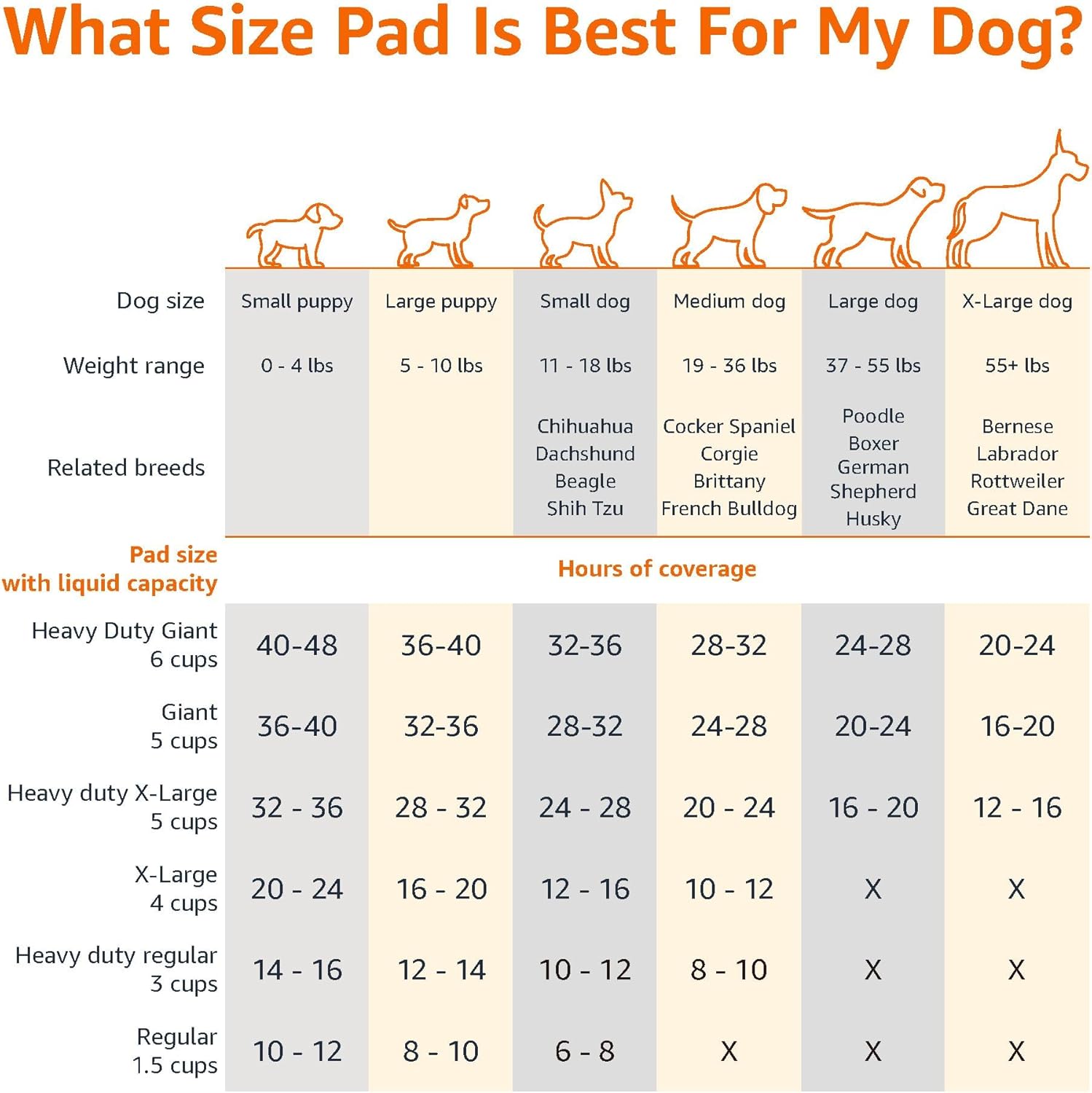 PawGuard Pad Pro image 4