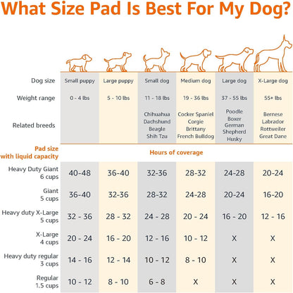 PawGuard Pad Pro image 4